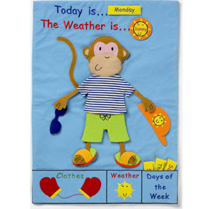 weather chart calendar monkey esl charts classroom didactic class comment